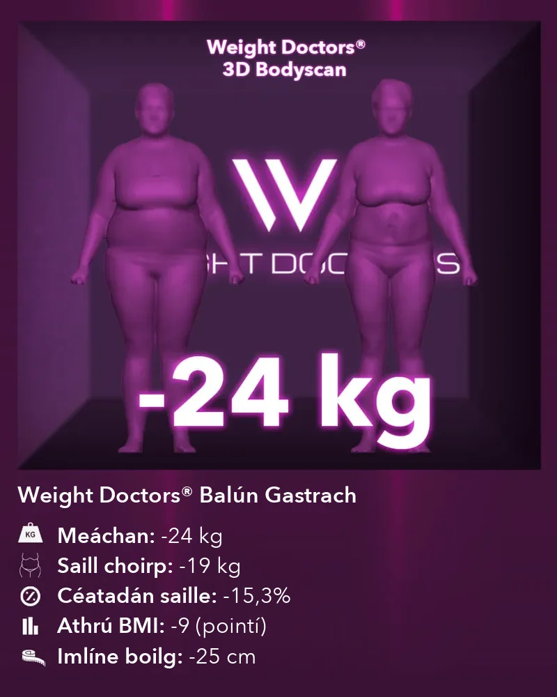 Weight Doctors® 3D Bodyscan roimh agus tar éis: lúide 24 kg le Weight Doctors® BALÚN GASTRACH, saill choirp lúide 19 kg